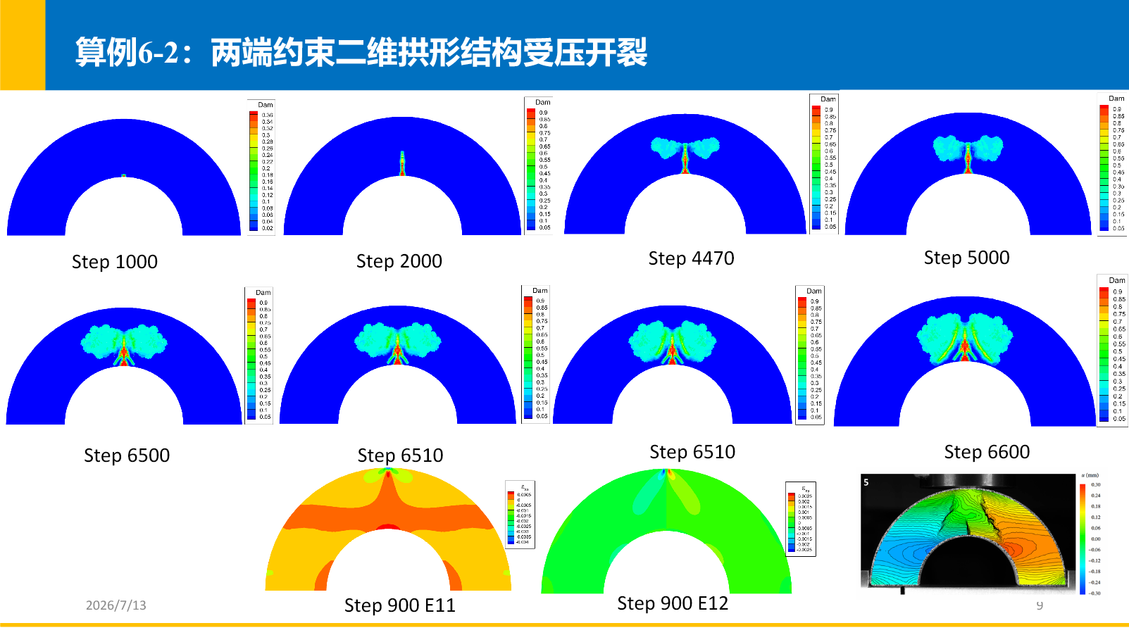 二维拱形结构在自由与约束边界下受压开裂
