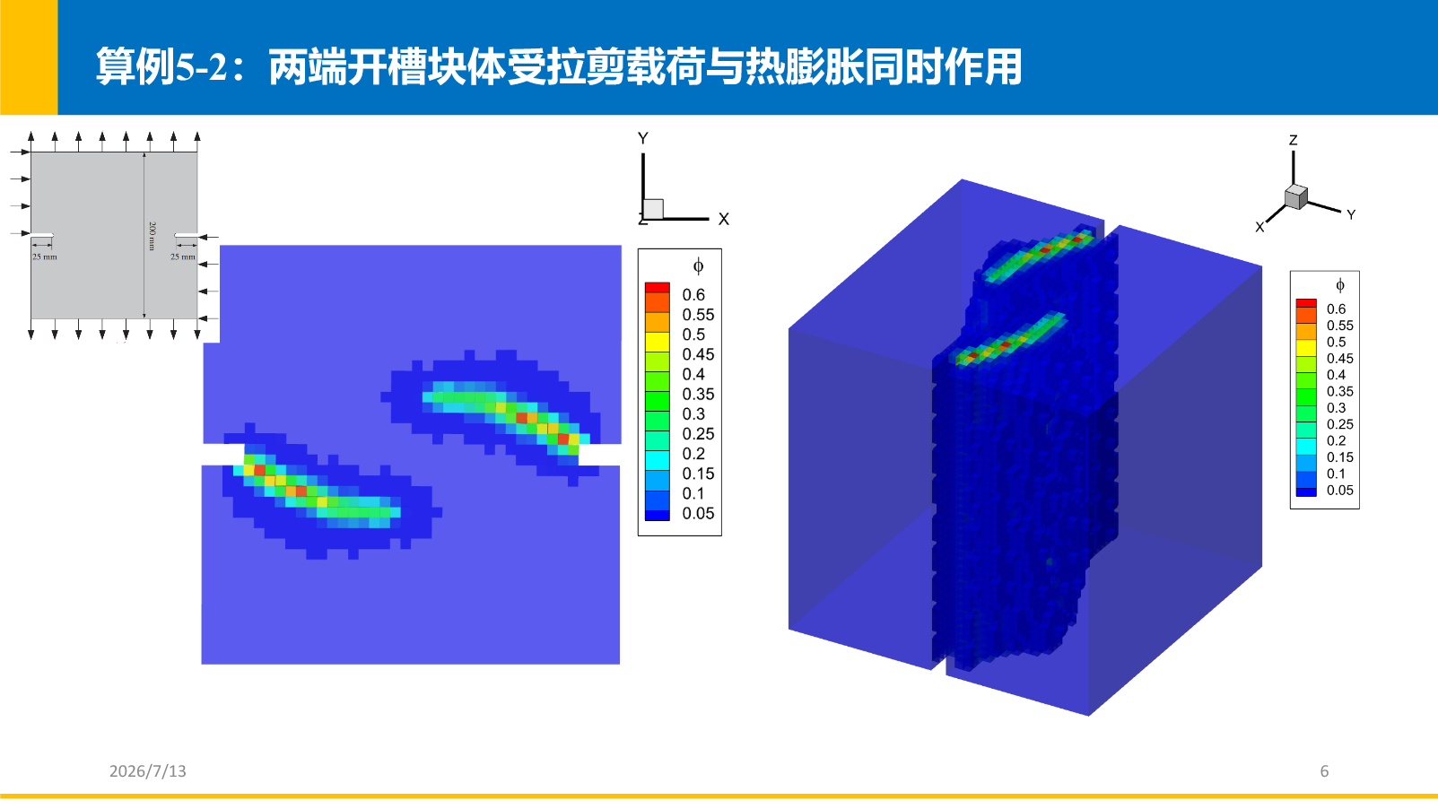 两端开槽块体在拉剪与热膨胀作用下断裂